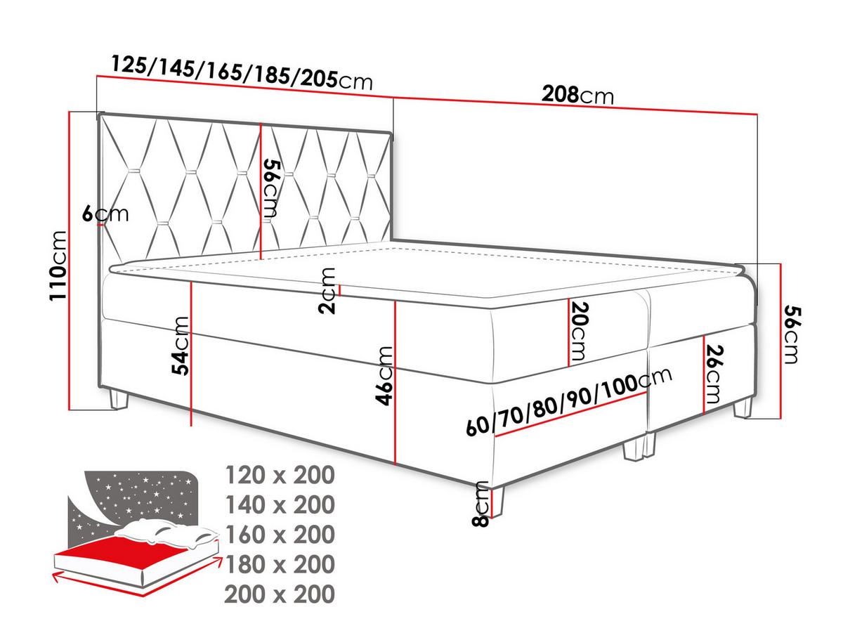 BOXBETT Inez - H3 - Blau, Holz (160/200cm) - MIRJAN24