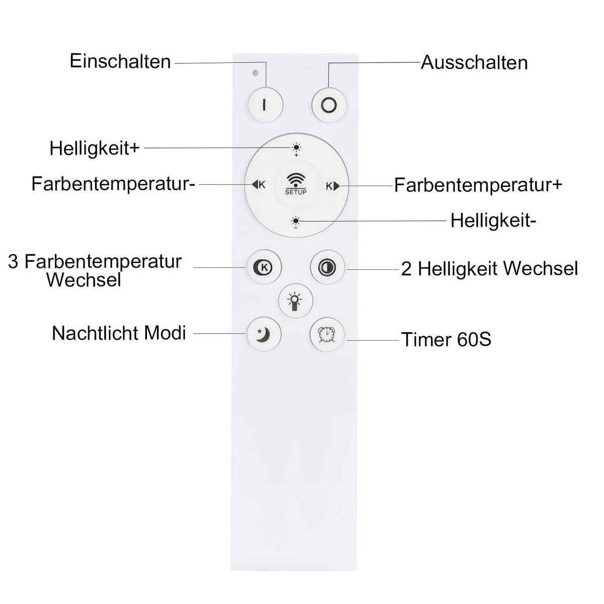 DECKENLEUCHTE Rosalyndra 40/30/6 cm - Weiß, Metall (40/30/6cm) - ZMH