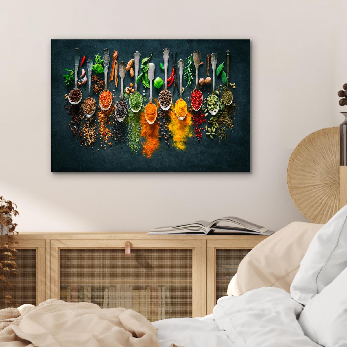 METALLBILD Kräuter - Gewürze - Löffel Wandbild 60x40 cm - Currygelb, Metall (60/40cm) - MuchoWow