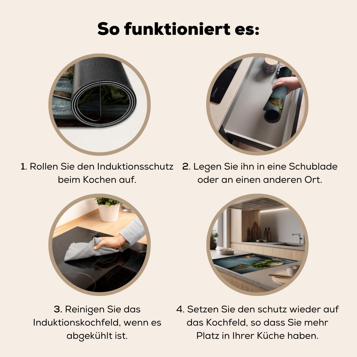 HERDABDECKPLATTE Kräuter - Gewürze - Pfanne - Messer - Grau - Rustikal Induktionsmatte 78x78 cm - Petrol, Kunststoff (78/78/0.2cm) - MuchoWow