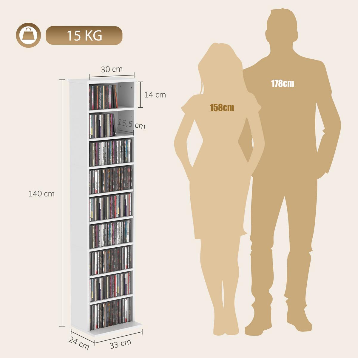 MEDIENSCHRANK Spanplatte Weiß - Weiß, Holzwerkstoff (24/140/33cm) - HOMCOM