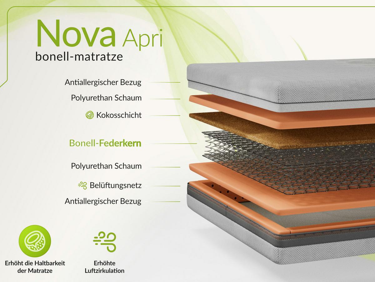 FEDERKERNMATRATZE NOVA - 120/200 - H3/H4 - Apri - Multicolor, Textil (120/200cm) - MKS