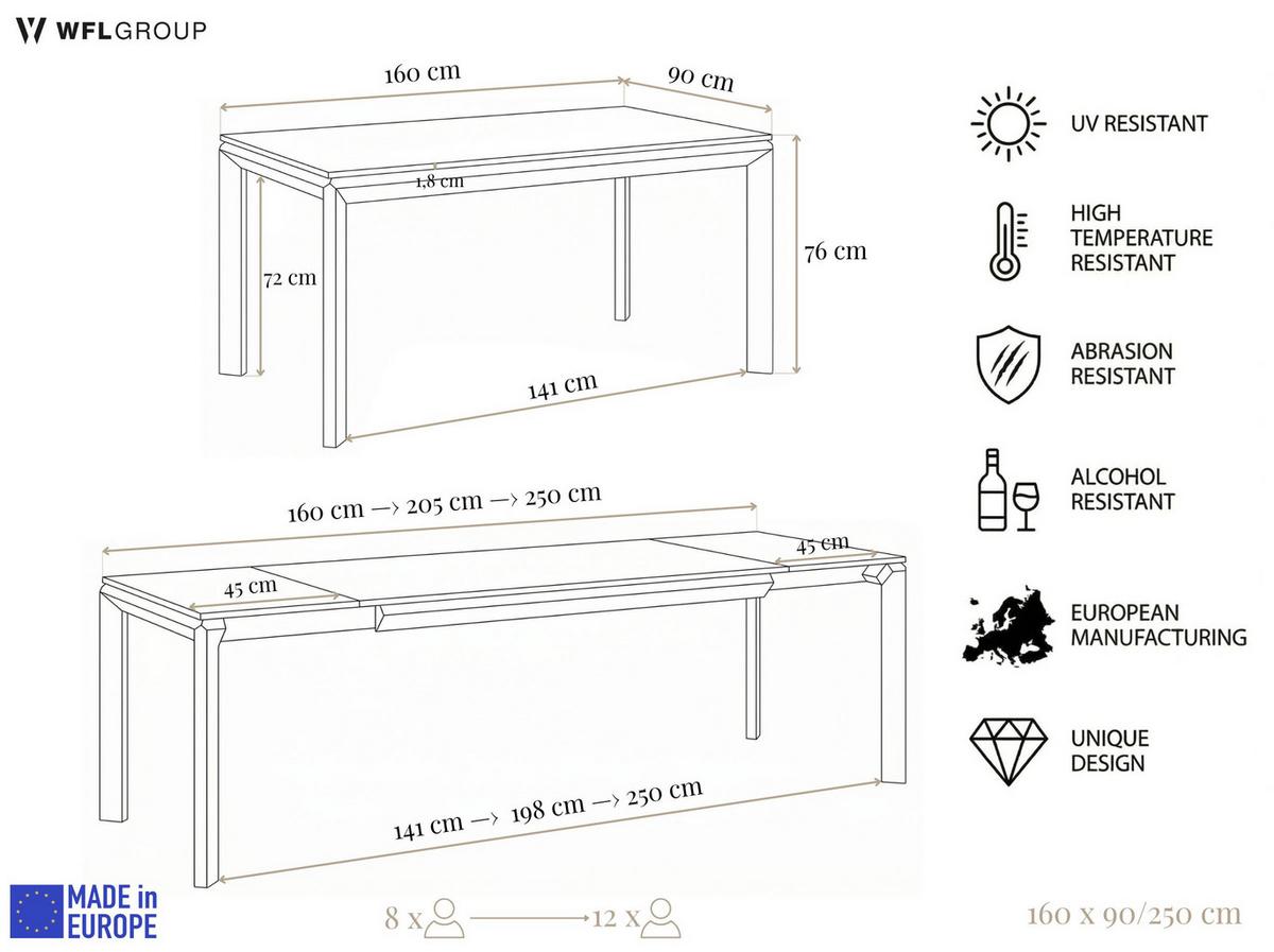 ESSTISCH Elan rechteckig ausziehbar verlängerbar mit Braunen Metallbeinen, Beton Dunkelgrau 160-250/90/76 cm - Dunkelgrau/Braun, Holzwerkstoff/Metall (90/250/76cm) - WFL GROUP
