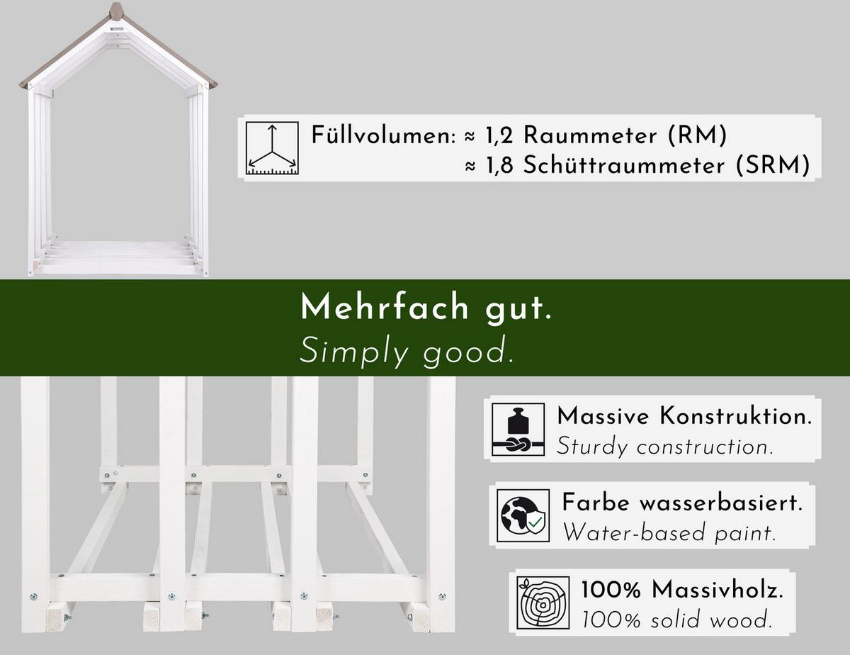 KAMINHOLZREGAL depositio1 - Weiß, Holz (110/150/75cm) - WONDERMAKE