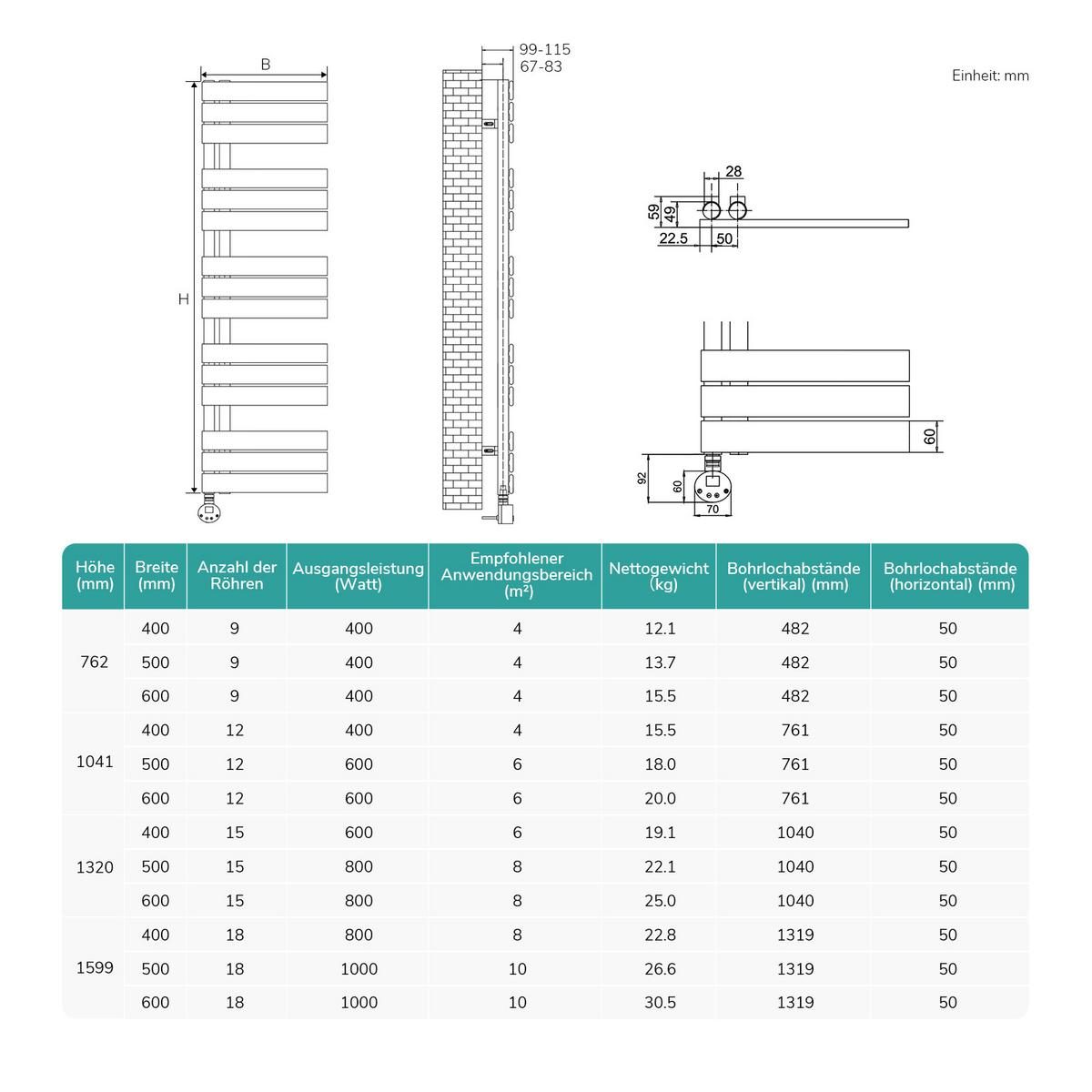 HEIZKÖRPER Elektrisch WLAN Thermostat Anthrazit 75/40 cm - Anthrazit, Metall (40/76.2/5.9cm) - EMKE