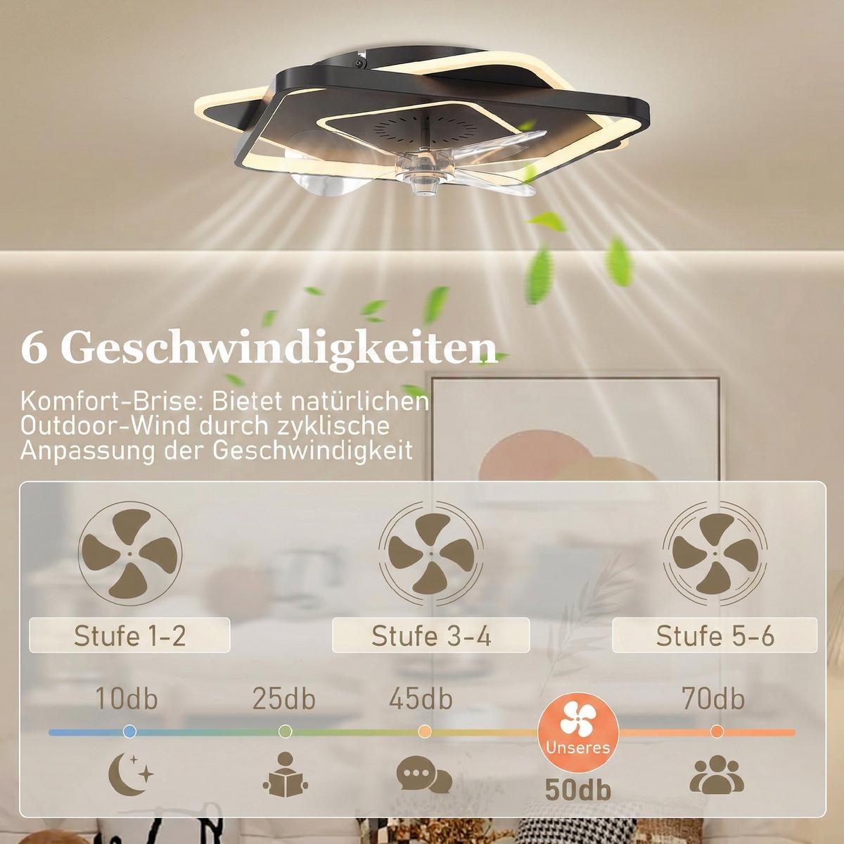 DECKENVENTILATOR-MIT-LICHT Stahl Acryl Schwarz - Schwarz, Metall (53/53/12.5cm) - HOMCOM