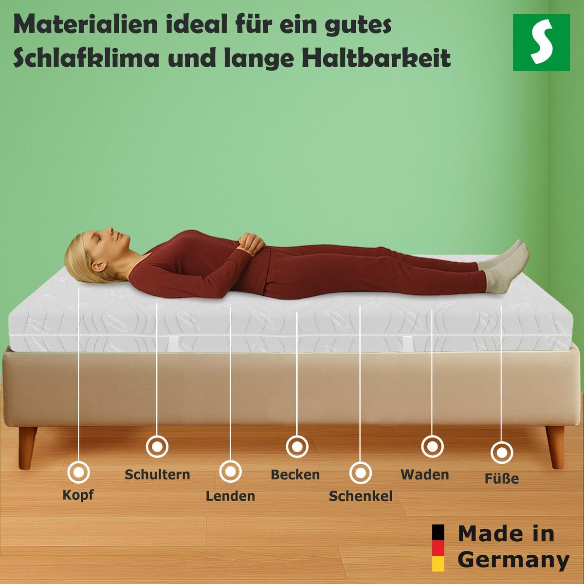 GEL KALTSCHAUM MATRATZE 140x200 cm 22 cm hoch 7 Zonen Wendematratze H2 H3 Lyocell Bezug ergonomisch druckentlastend atmungsaktiv - Weiß, Textil (140/200cm) - Schlaftroll