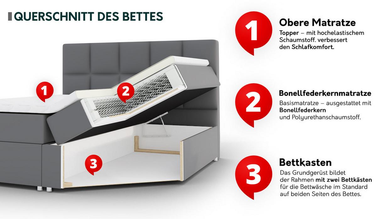 BOXBETT Letra - H3 - Chromfarben/Naturfarben, Holz/Textil (160/200cm) - MIRJAN24