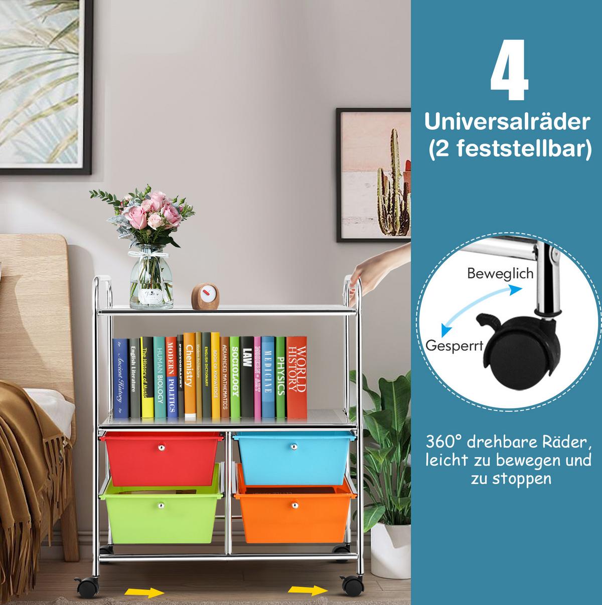 STORAGE TROLLEY Multicoloured - Multicolor, Kunststoff (74.5/23/43cm) - COSTWAY