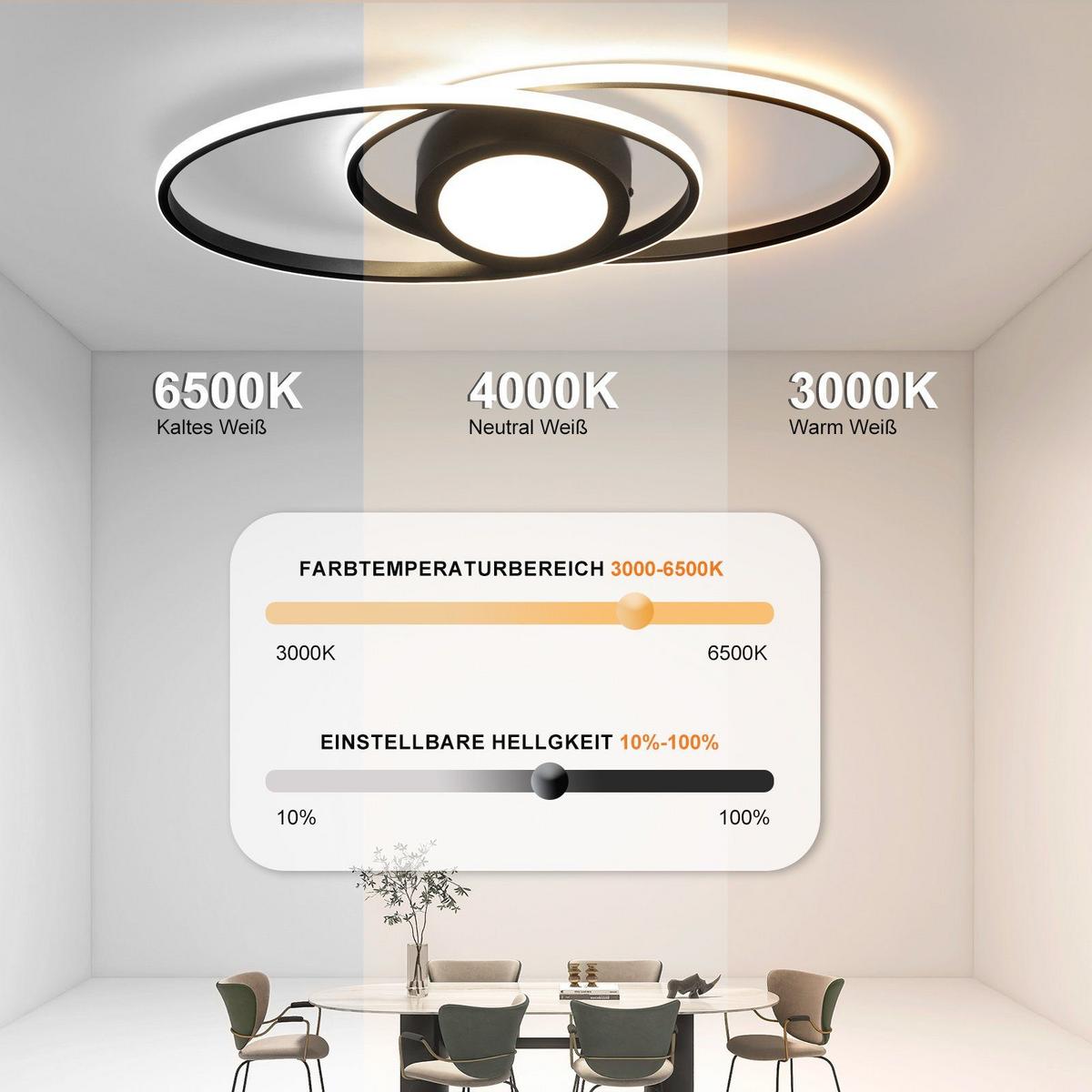 LED-DECKENLEUCHTE Einäugig 56/22.3/4 cm - Schwarz, Metall (56/22.3/4cm) - Nettlife