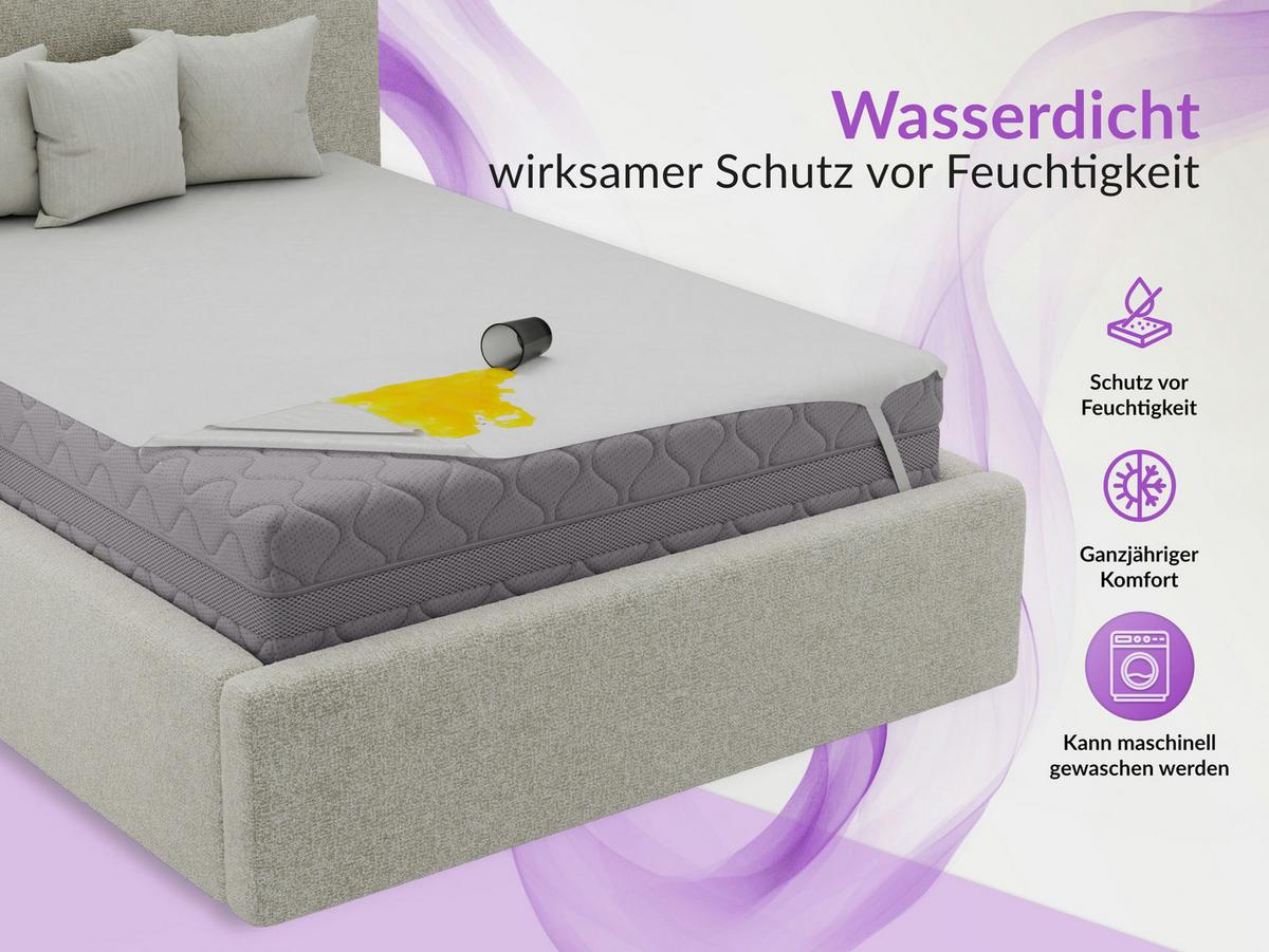 MATRATZENSCHONER VITA 140/200 - Weiß, Textil (140/200cm) - MKS