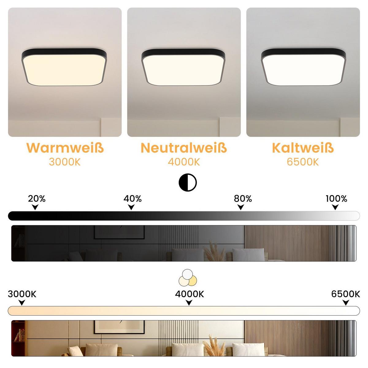 LED-DECKENLEUCHTE Leipzig 27/27/3 cm - Schwarz, Kunststoff (27/27/3cm) - Nettlife