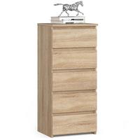 KOMMODE Eiche Sonoma 92/40/35 - Sonoma Eiche, Holzwerkstoff (40/92/35cm) - RAUMHIRSCH FURNITURE