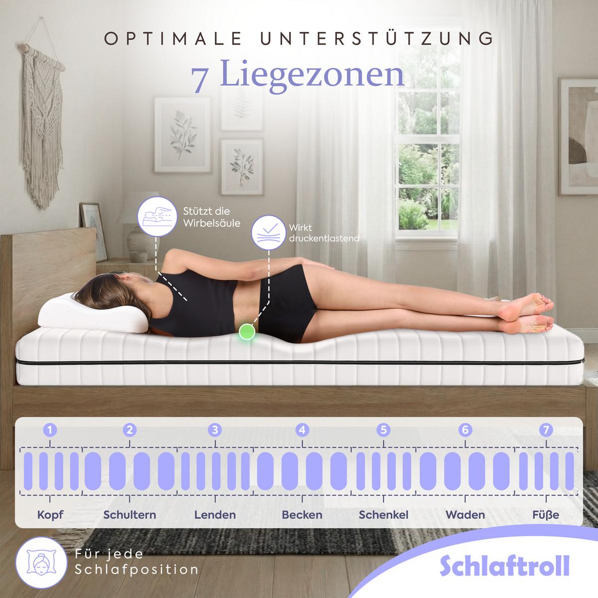 KALTSCHAUMMATRATZE 140x200 18 cm H3 für eine festere Unterstützung - Weiß, Textil (140/200cm) - Schlaftroll