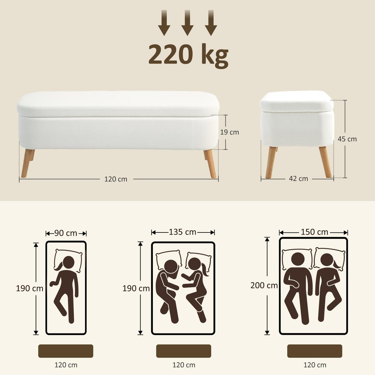 TRUHENBANK mit Fleece-Optik, Holzbeine für Wohnzimmer - Creme, Textil (42/45/120cm) - HOMCOM