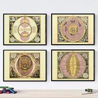 POSTER Set mit 4 alten astronomischen Karten A3 Rahmenlos - Klar, Papier (29.7/3cm) - Nacnic