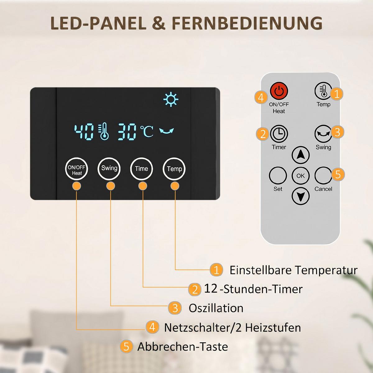 WANDHEIZGERÄT ABS Grau - Grau, Kunststoff (12/21.5/54.5cm) - HOMCOM