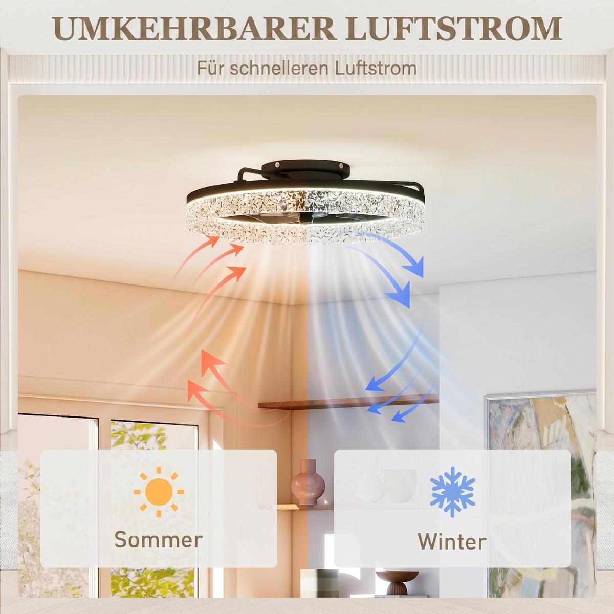 DECKENVENTILATOR-MIT-BELEUCHTUNG Stahl Schwarz - Schwarz, Metall (50/50/14cm) - HOMCOM