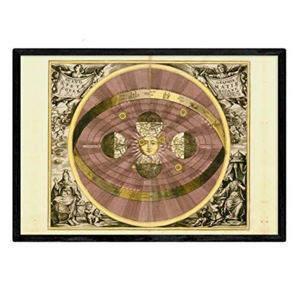 POSTER Astronomie Historische Sternkarte A3 Rahmenlos - Klar, Papier (29.7/5/42cm) - Nacnic