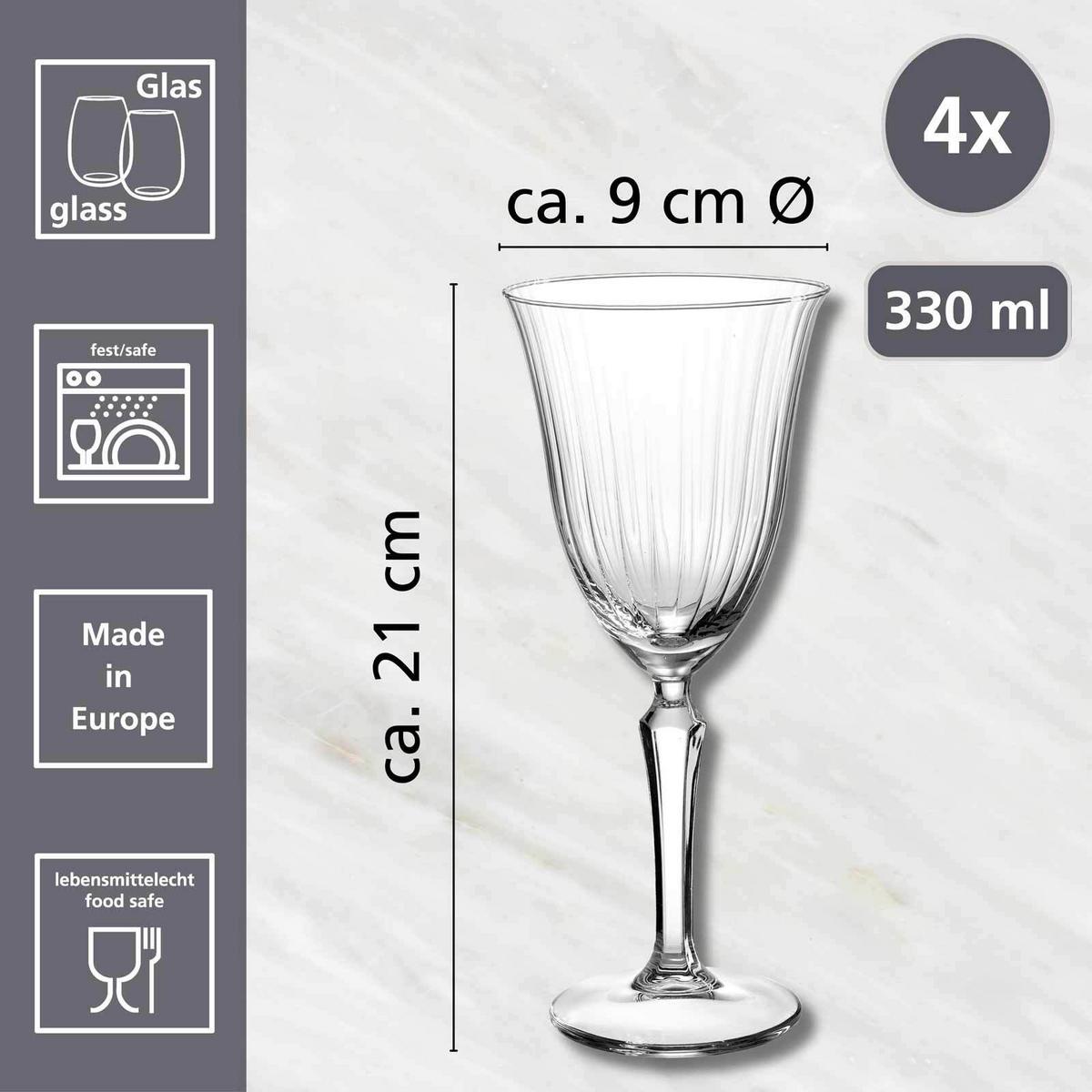 WEINGLÄSER Perpetuo transparent 330 ml 4er Set - Transparent, Glas (0.33L) - Ritzenhoff Breker
