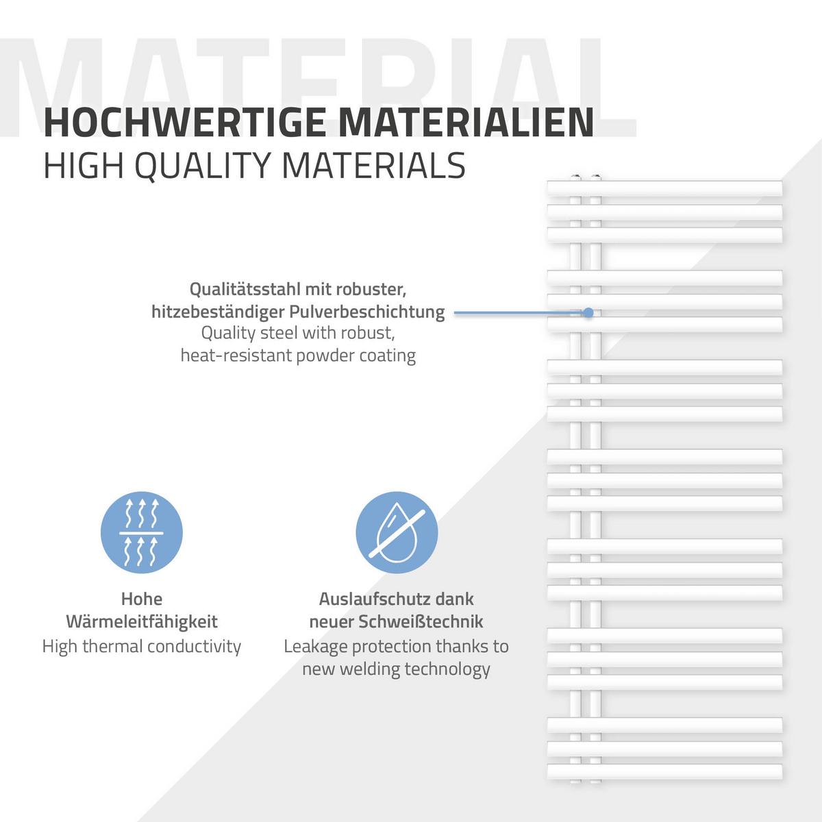 BADHEIZKÖRPER elektrisch Iron EM 600x1600 mm Weiß mit Heizstab 1200W - Weiß, Metall (60/160/3cm) - LuxeBath