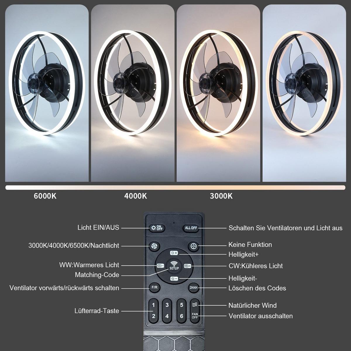 DECKENVENTILATOR Erickson II 50/50/8cm - Schwarz, Kunststoff (50/50/8cm) - Nettlife
