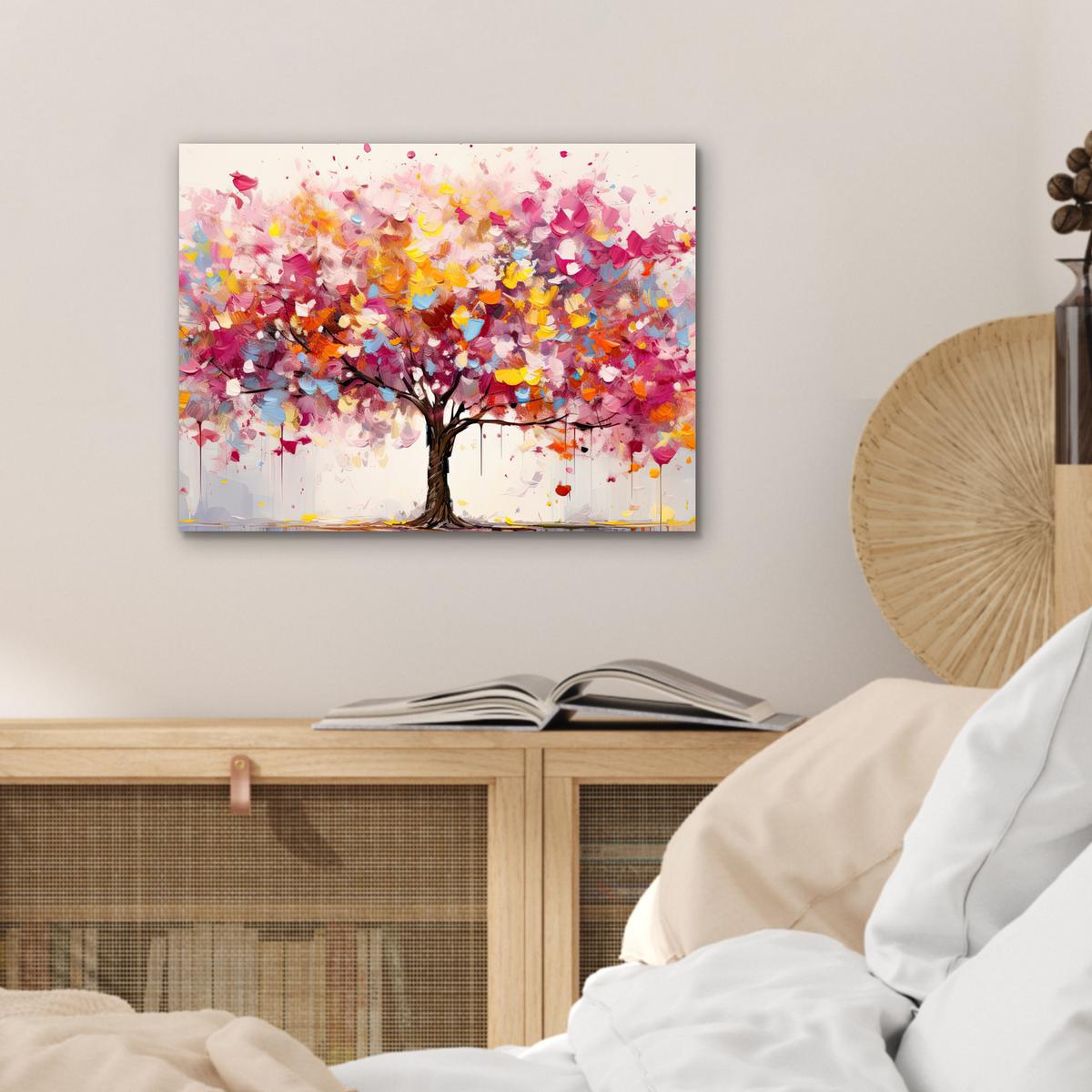METALLBILD Aquarell - Baum - Kunst - Abstrakt 40x30 cm - Multicolor, Metall (40/30cm) - MuchoWow