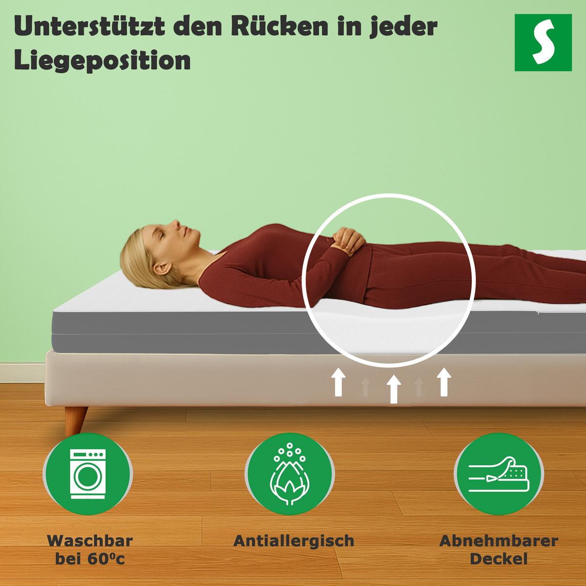 KALTSCHAUMMATRATZE 120x200 cm – 7 Zonen Matratze - Weiß, Textil (120/200cm) - Schlaftroll