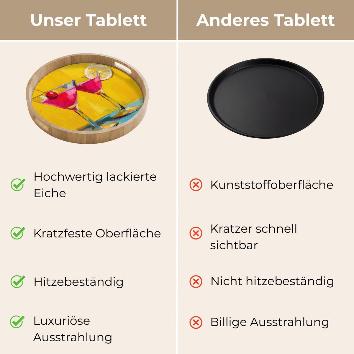 TABLETT Gläser - Cocktail - Zitrone - Kirsche 50x50 cm - Gelb, Holz (50/5/5cm) - OnlyWow