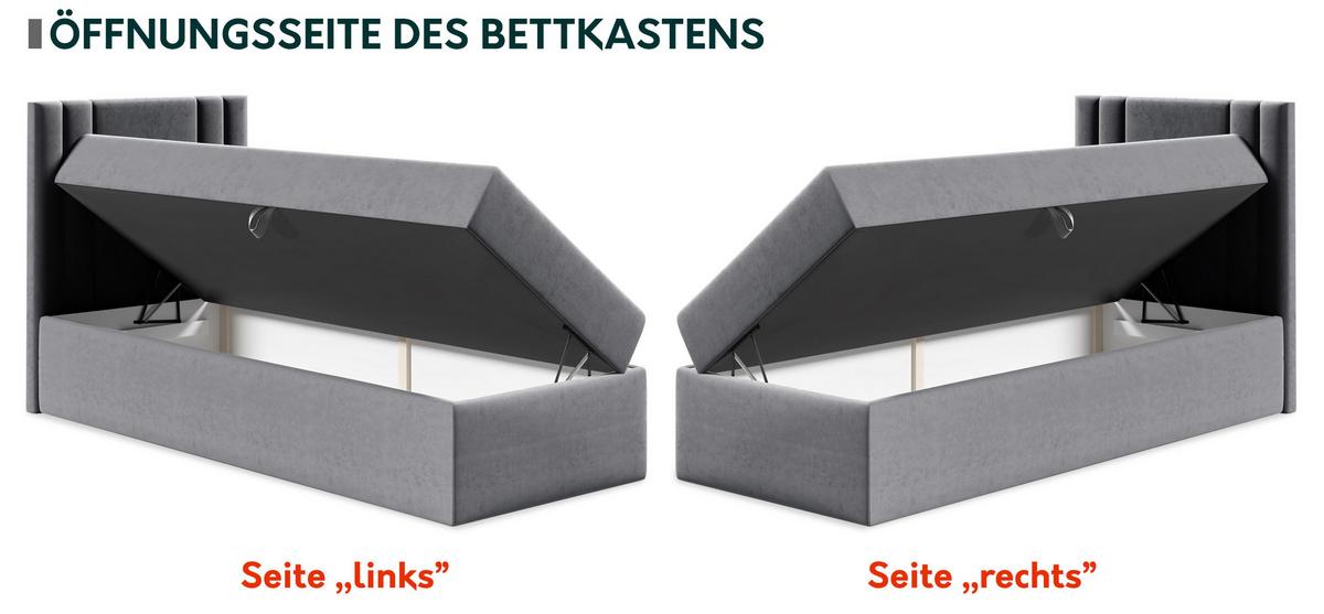 BOXBETT Carmen Mini, Seite zum Öffnen des Bettkastens: Rechts - H3 - Türkis, Holz (100/200cm) - MIRJAN24