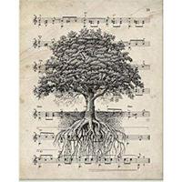POSTER Herz Baum. A4 Rahmenlos - Klar, Papier (29.7/5/21cm) - Nacnic