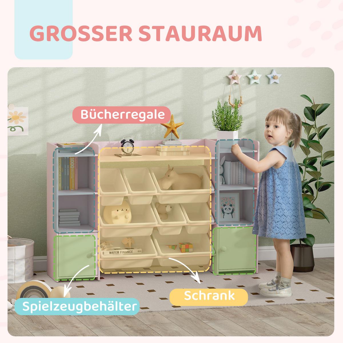 KINDERREGAL MDF Stahl Rosa - Rosa/Weiß, Holzwerkstoff/Kunststoff (30/90/140cm) - AIYAPLAY
