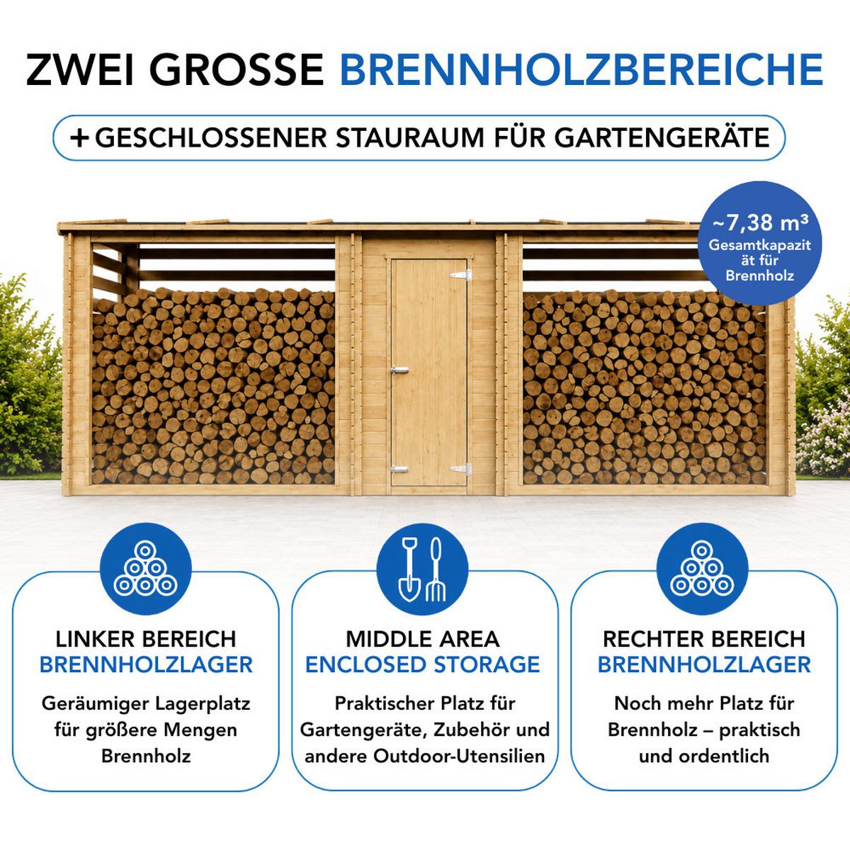 BRENNHOLZLAGER aus Holz mit geschlossenem Stauraum 6,18 m², zwei Lagerbereiche für ca. 7,38 m³ Brennholz, 564 x 146 x 199 cm (B x T x H) - Naturfarben, Holz (564/199/146cm) - Timbela