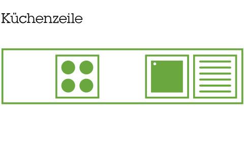 Einzeilige Küche ideal für Singlehaushalt von mömax.