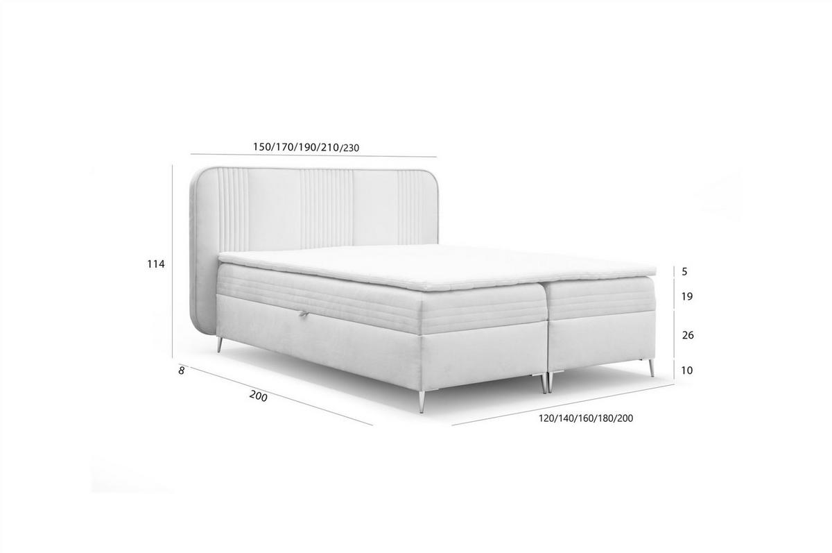 BOXBETT Alize - Blau, Holzwerkstoff/Textil (120/200cm) - Fun Möbel