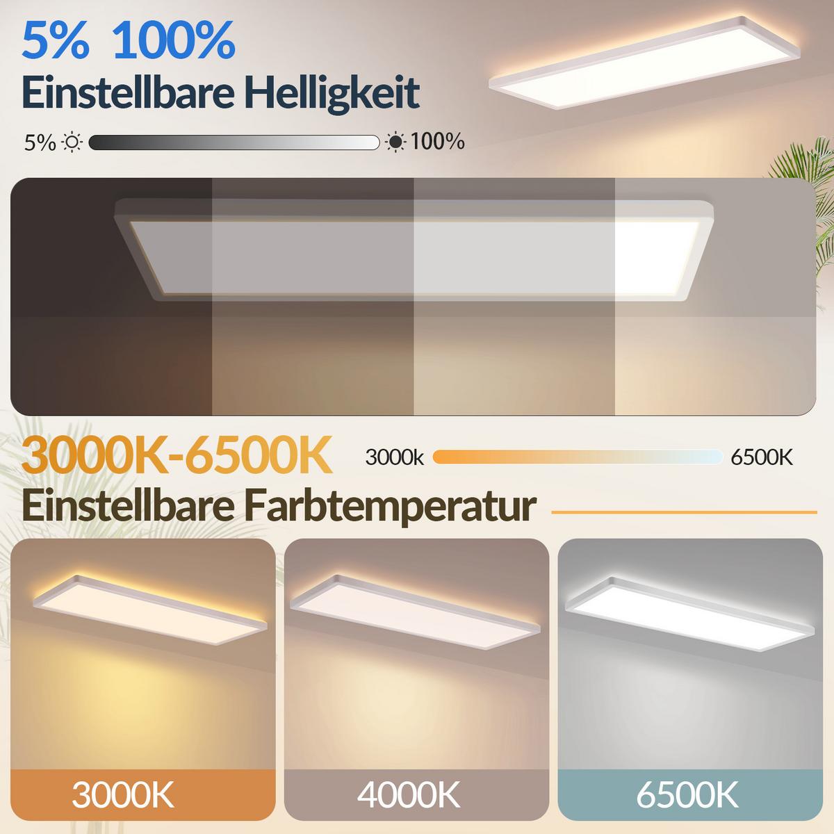 LED DECKENLEUCHTE Kryth 58/20/3 cm - Weiß, Kunststoff (58/20/3cm) - ZMH