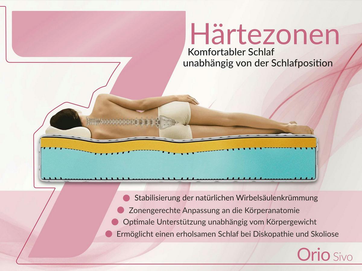 VISCOMATRATZE ORIO - 200/200 - H2 - Sivo - Weiß, Textil (200/200cm) - MKS
