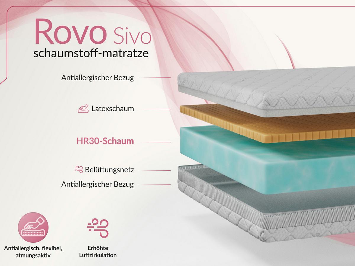 LATEXMATRATZE ROVO - 140/200 - H2 - Sivo - Weiß, Textil (140/200cm) - MKS