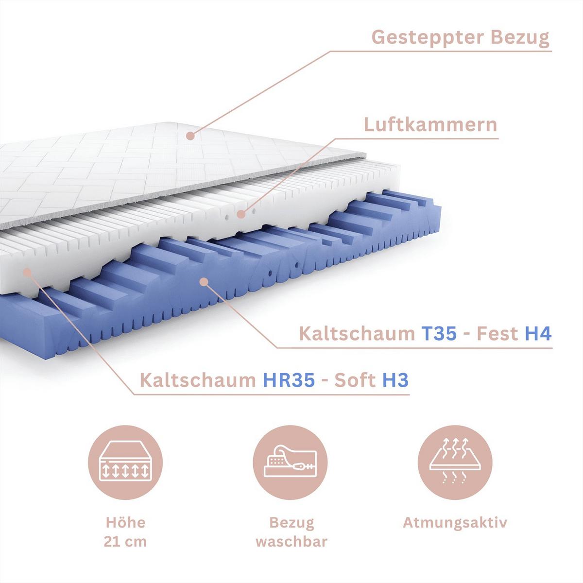 SCHAUMMATRATZE VELVO 100x200 - Weiß, Textil (100/200cm) - Lookway