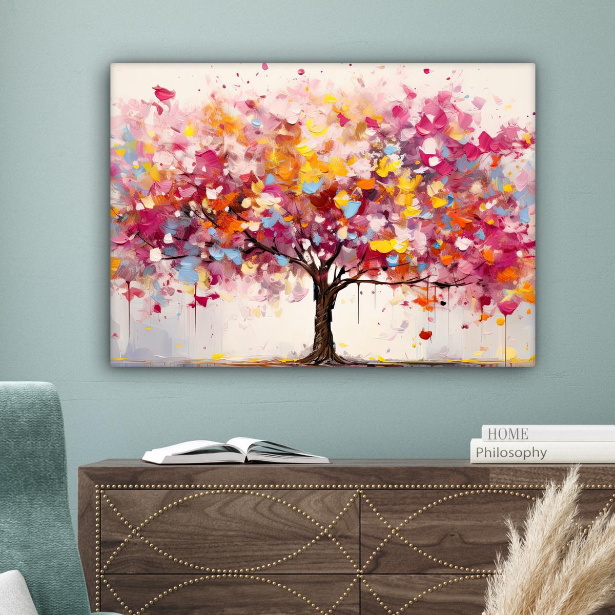 LEINWANDBILD Aquarell - Baum - Kunst - Abstrakt Wandbilder 80x60 cm - Rosa, Textil (80/60cm) - MuchoWow