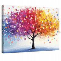 LEINWANDBILD Abstrakt Baum Modern 120x80 - Multicolor, Holzwerkstoff (120/80cm) - Wallarena