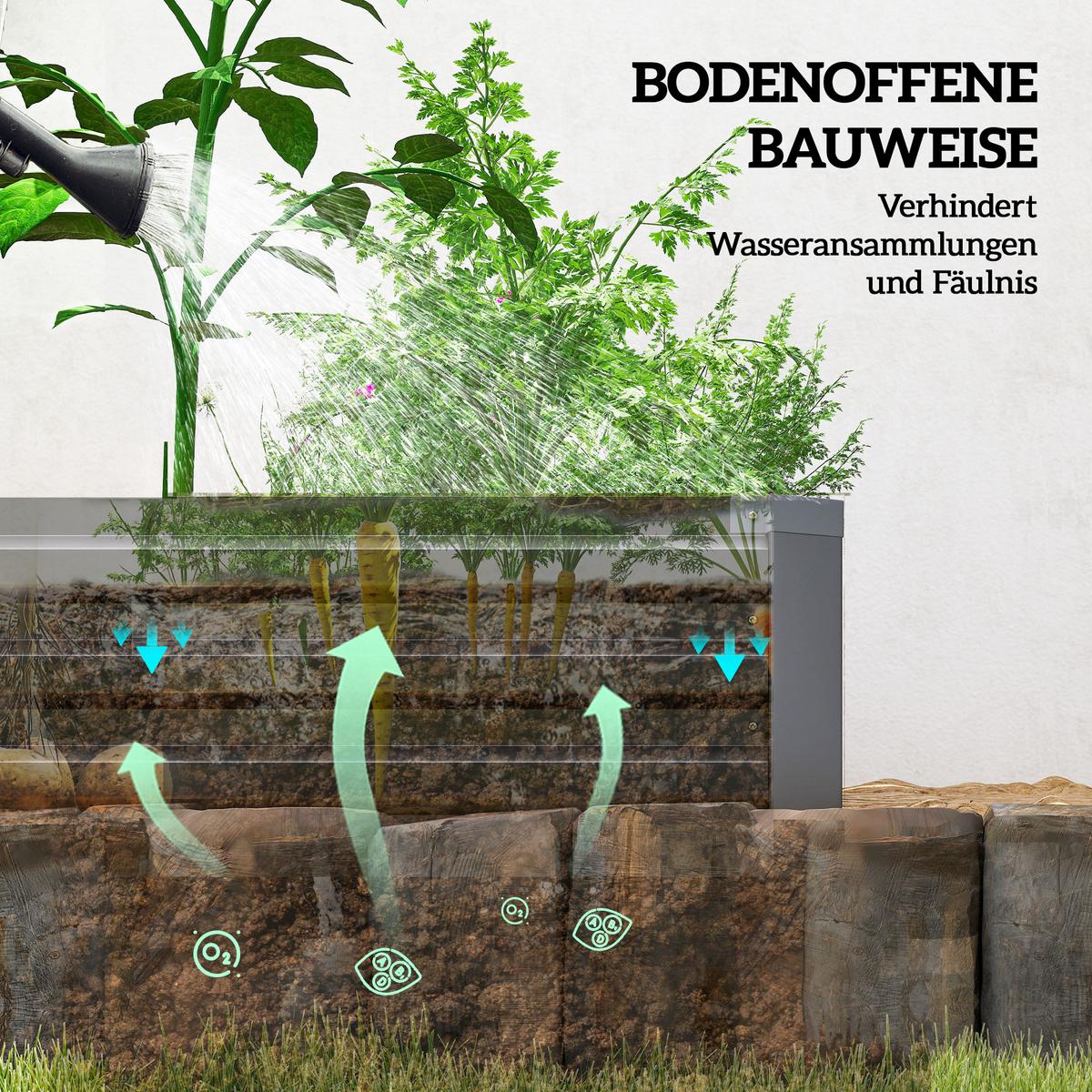 HOCHBEET Stahl, Pflanzbeet mit Schutzecken Stützstreben Frühbeet Gartenbeet - Dunkelgrau, Metall (60/30/240cm) - Outsunny