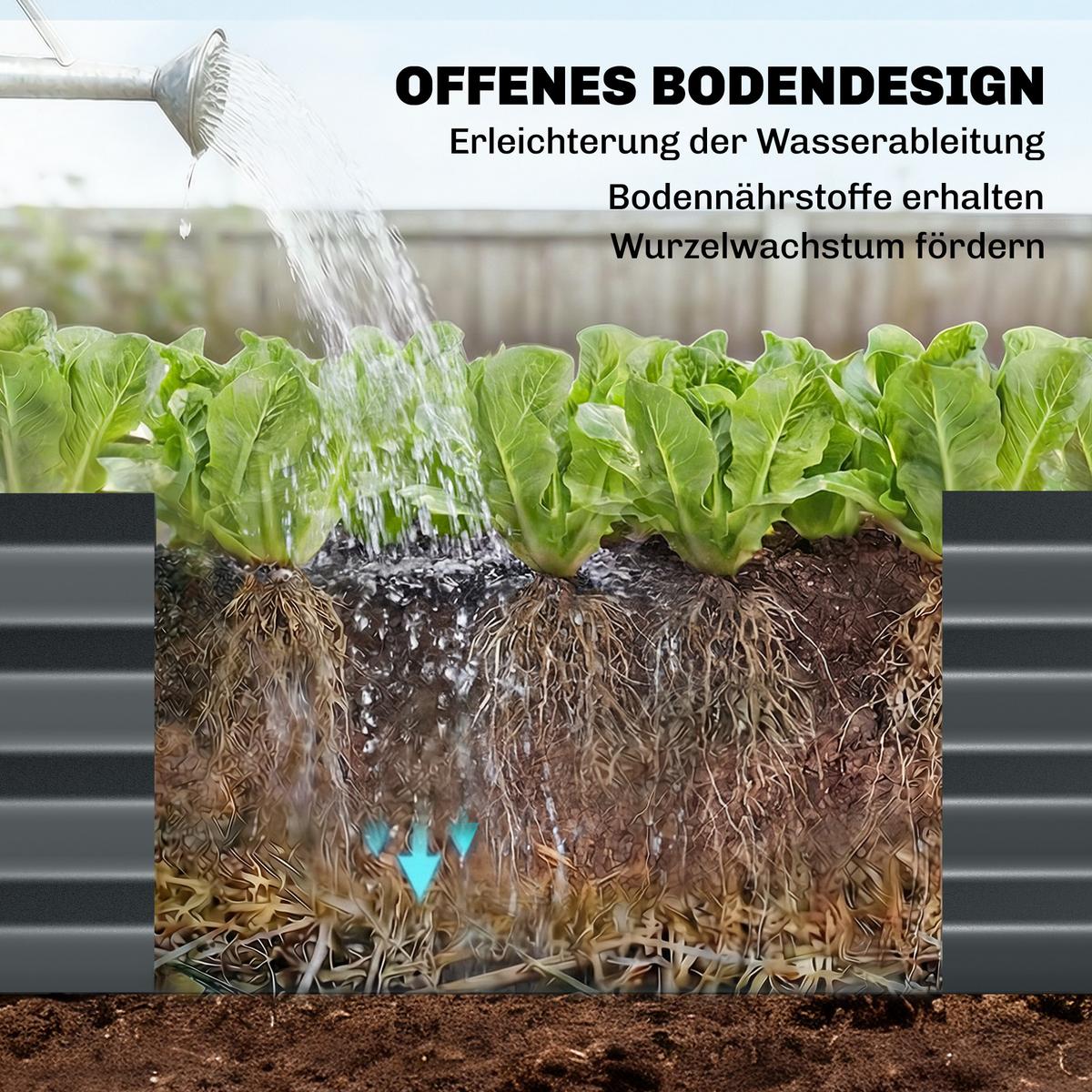 HOCHBEET mit Rankhilfe & offenem Boden Dunkelgrau - Dunkelgrau, Metall (110/150/220cm) - Outsunny