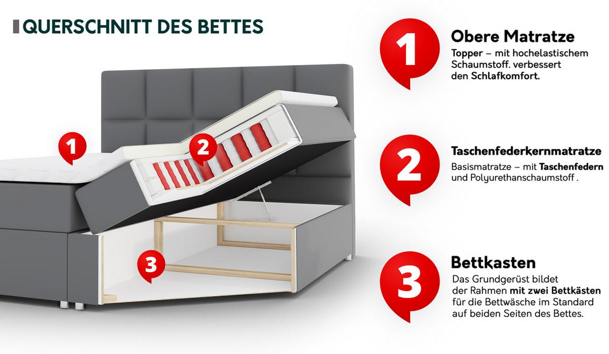 BOXBETT Aspen - H3 - Beige, Holz/Textil (160/200cm) - MIRJAN24