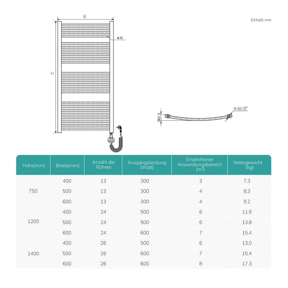 HANDTUCHHEIZKÖRPER elektrisch gebogen Anthrazit 75/40/5,6 cm - Anthrazit, Metall (40/75/4.4cm) - EMKE