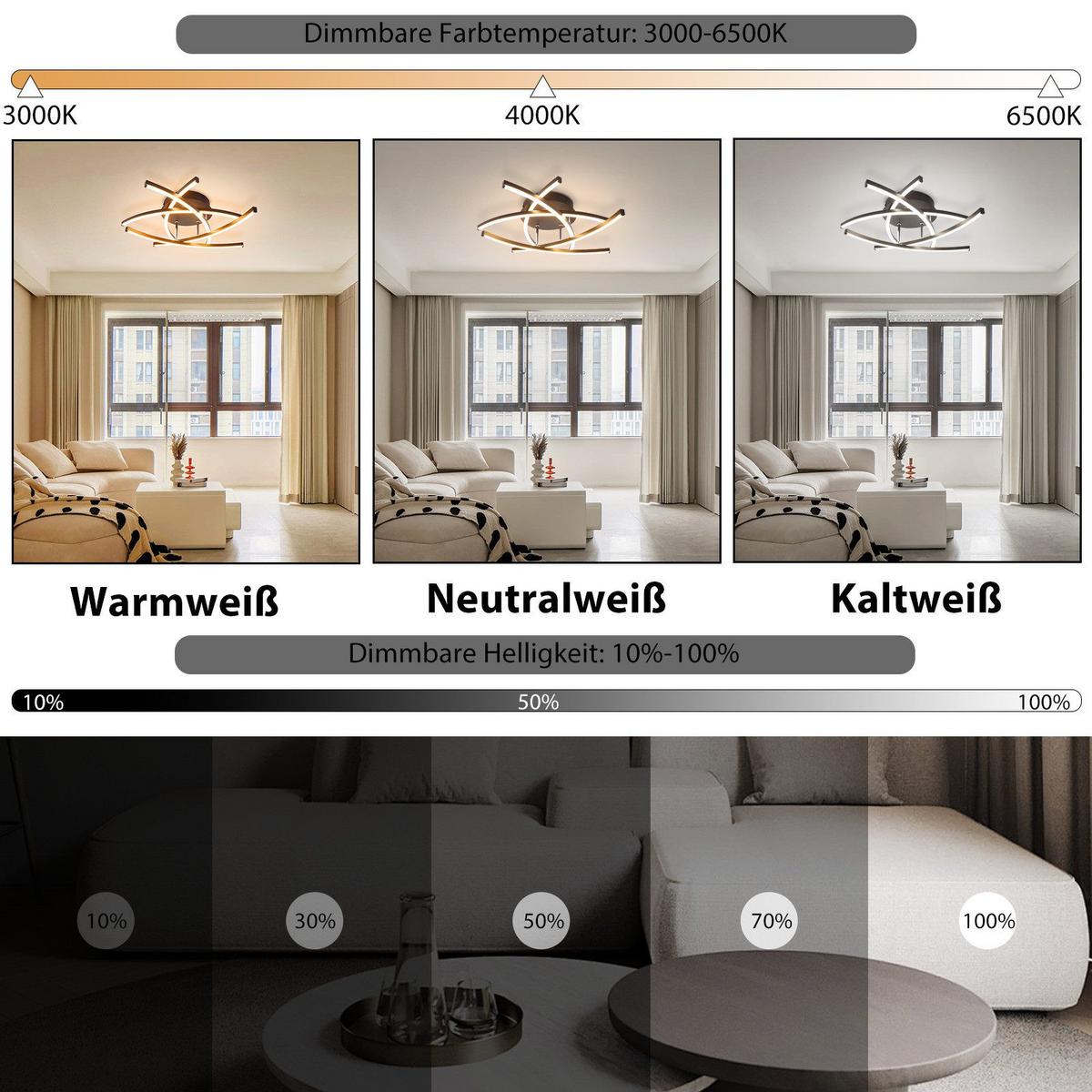 LED-DECKENLEUCHTE Lumbard 52/52/13cm - Schwarz, Metall (52/52/13cm) - Nettlife