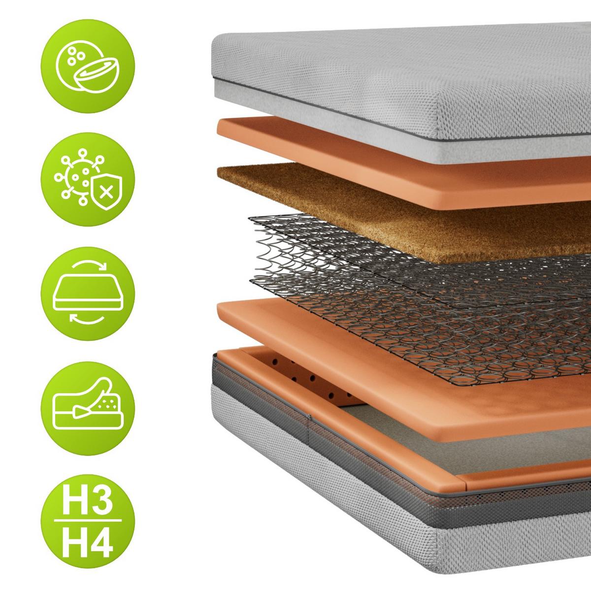 FEDERKERNMATRATZE NOVA - 120/200 - H3/H4 - Apri - Multicolor, Textil (120/200cm) - MKS