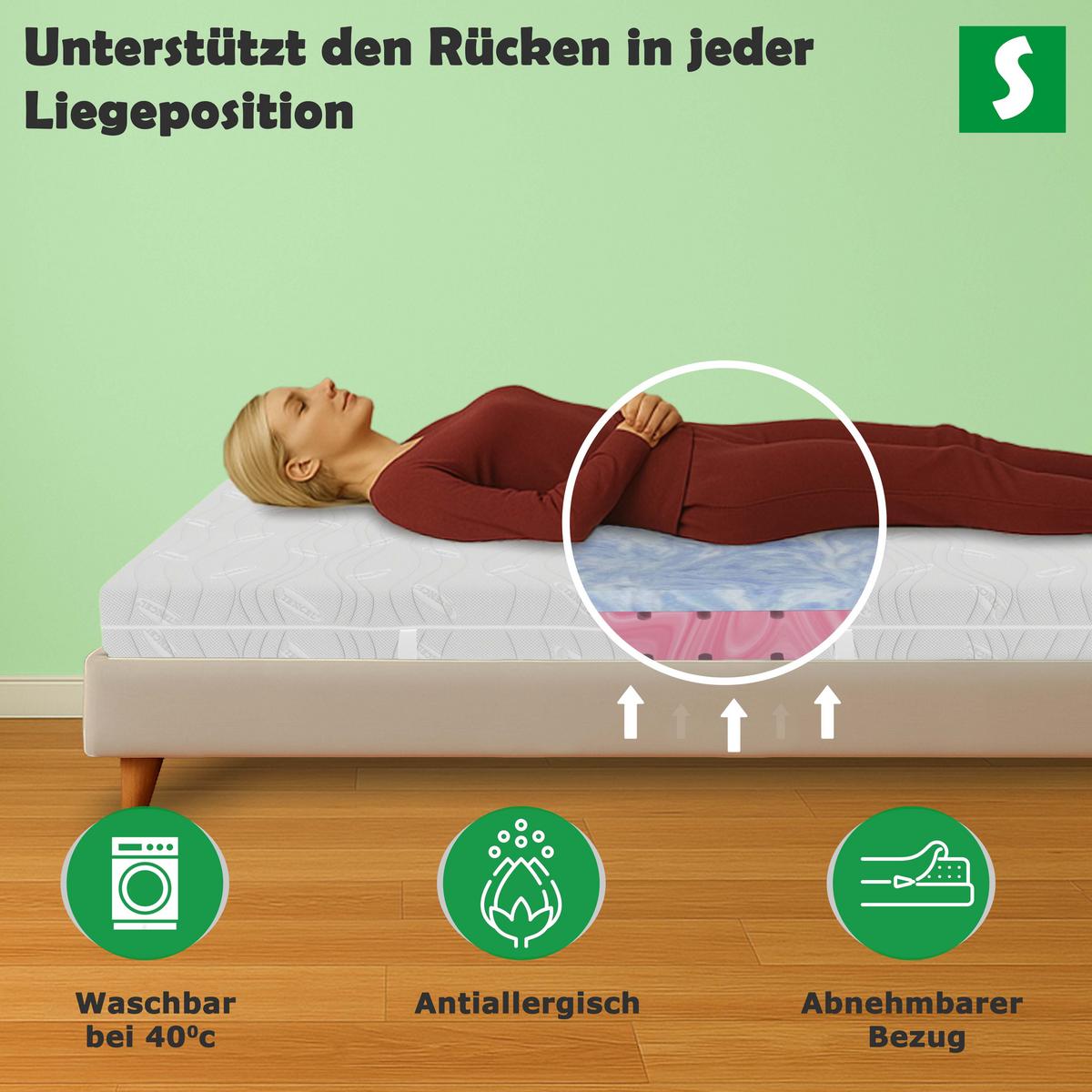 GEL KALTSCHAUM MATRATZE 140x200 cm 22 cm hoch 7 Zonen Wendematratze H2 H3 Lyocell Bezug ergonomisch druckentlastend atmungsaktiv - Weiß, Textil (140/200cm) - Schlaftroll