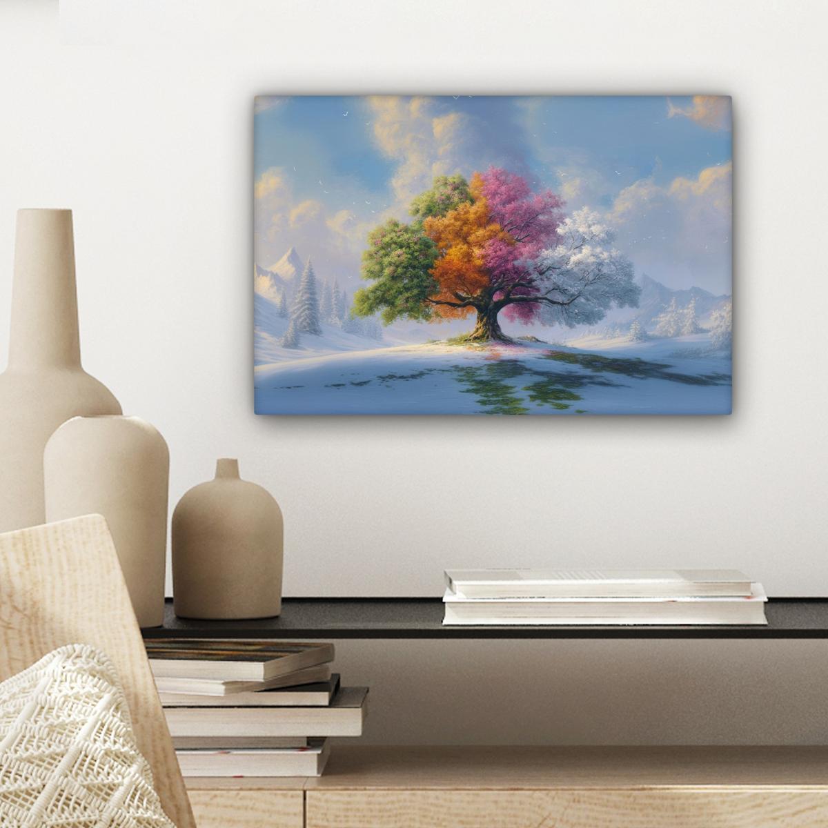 LEINWANDBILD Baum - Jahreszeiten - Winter - Landschaft Deko Schlafzimmer 30x20 cm - Multicolor, Textil (30/20cm) - MuchoWow