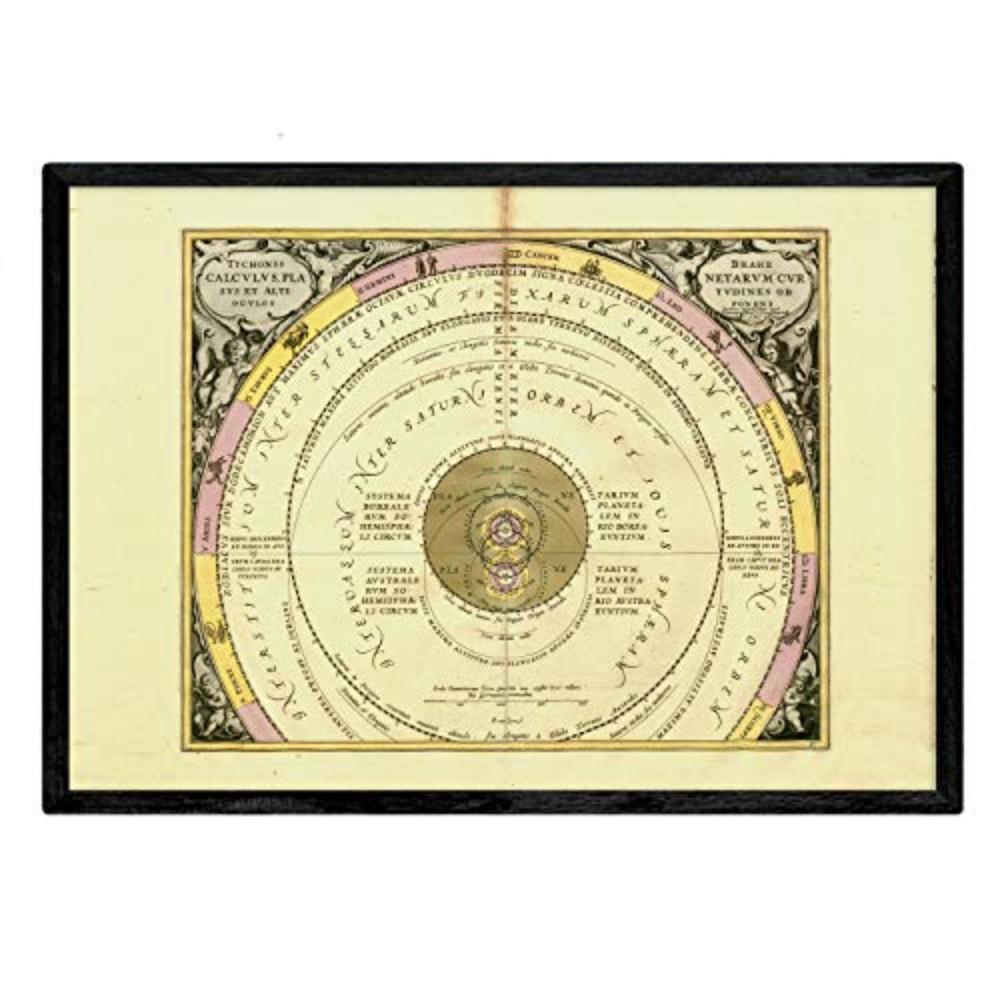 POSTER Astronomie Historische Sternkarte A3 Rahmenlos - Klar, Papier (29.7/5/42cm) - Nacnic